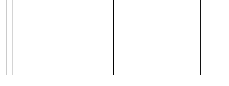 Barogramm